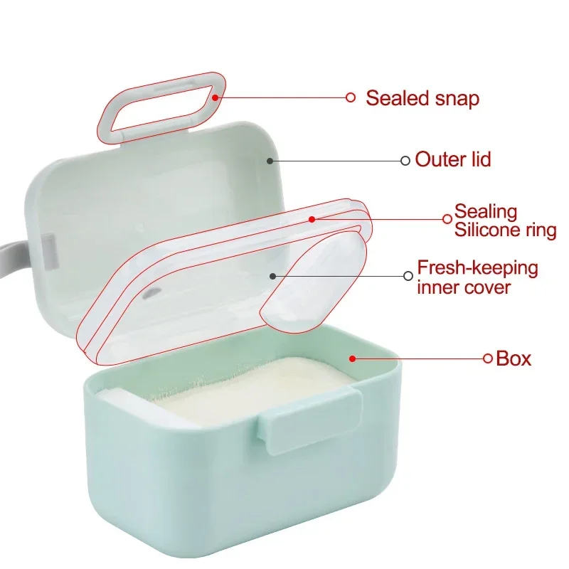 Kotak Penyimpanan Makanan Bayi - Food Storage Baby ulasan dan harga