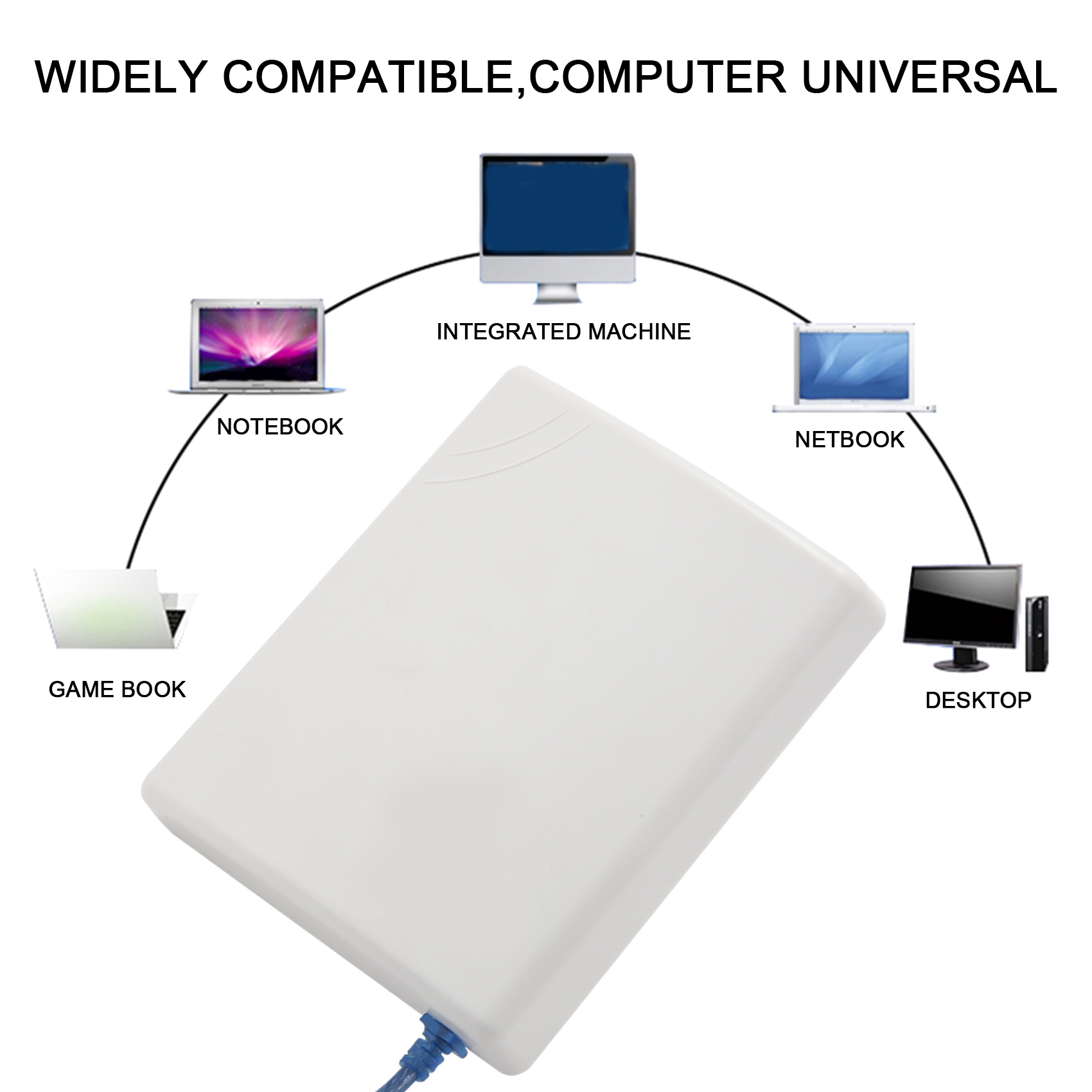 A04R-150Mbps Antena High Gain  - Food Storage The Range ulasan dan harga